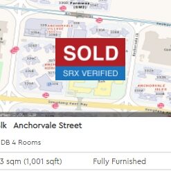 Anchovale St Anchovale St